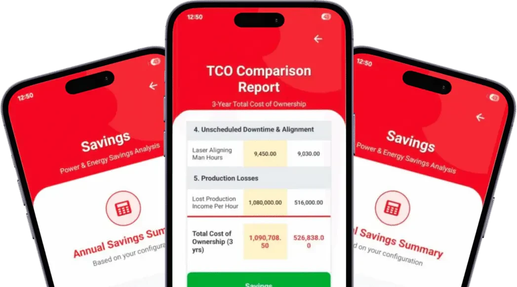 Total Cost of Ownership comparison report and savings screens